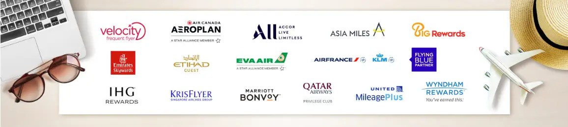 Commbank Transfer Partners
