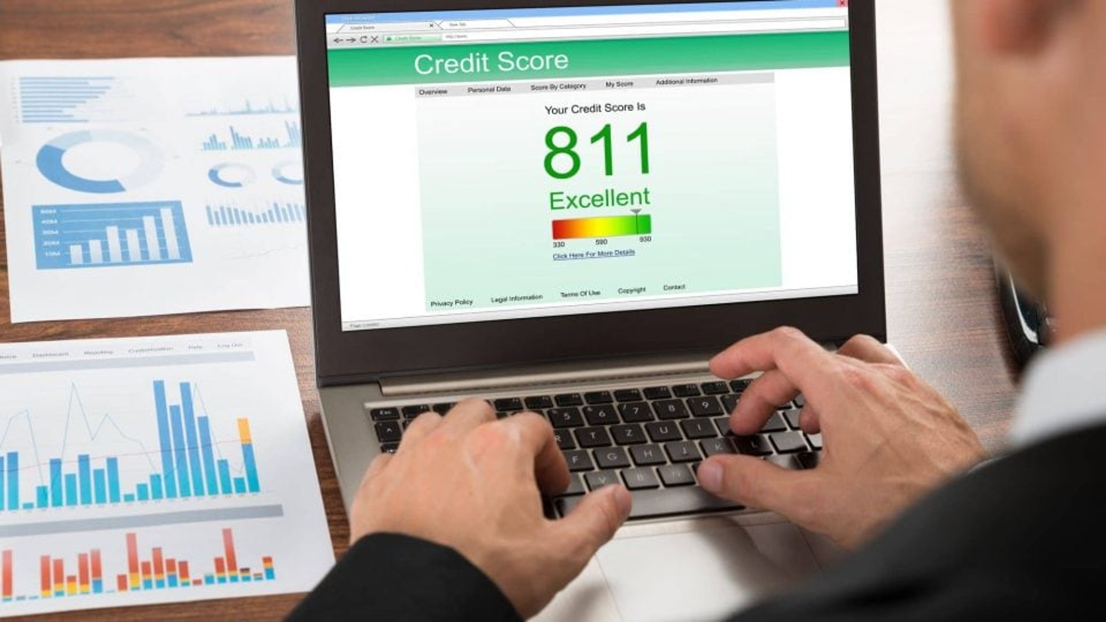 Master Your Credit Score