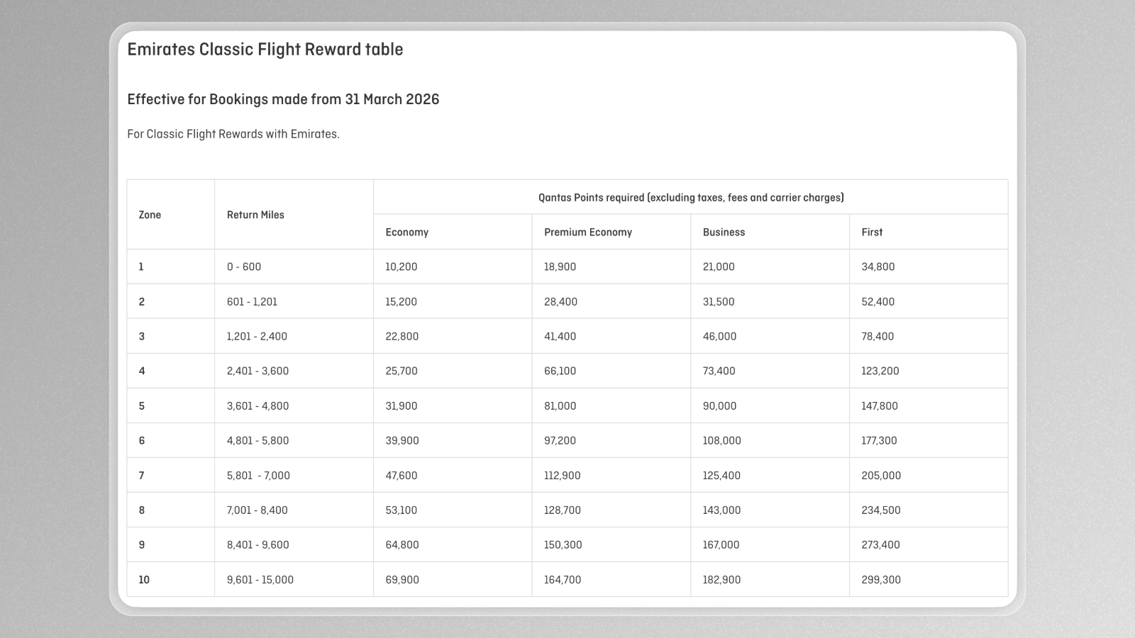 Flight Hacks image