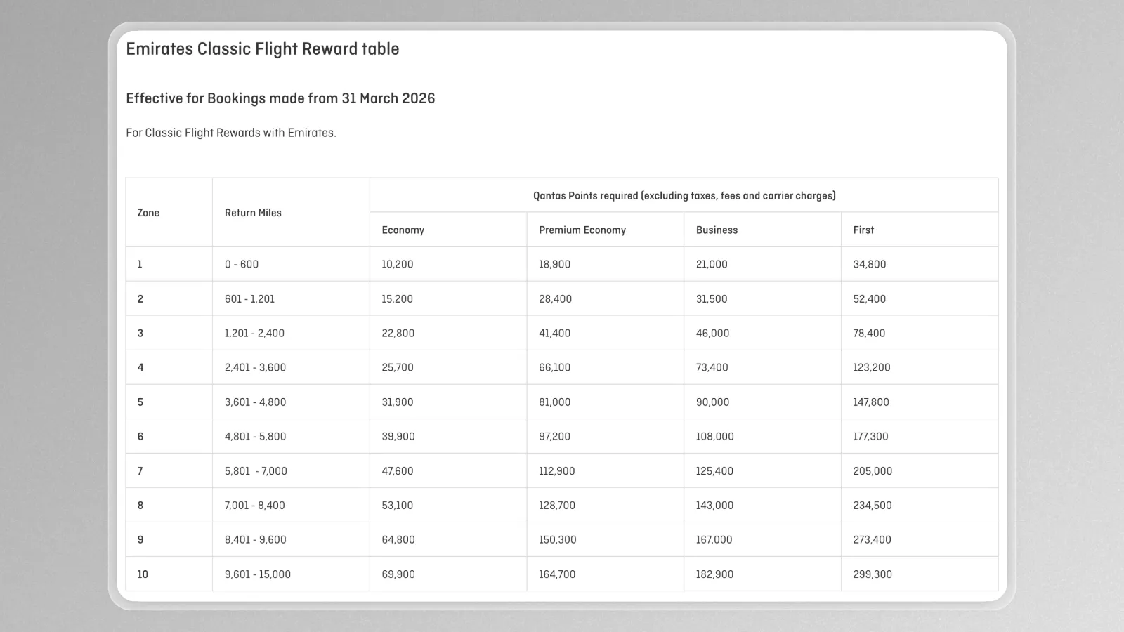 Flight Hacks image