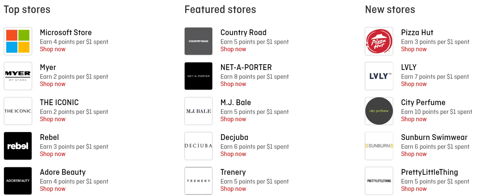 Retailers offered on the Qantas Shopping platform