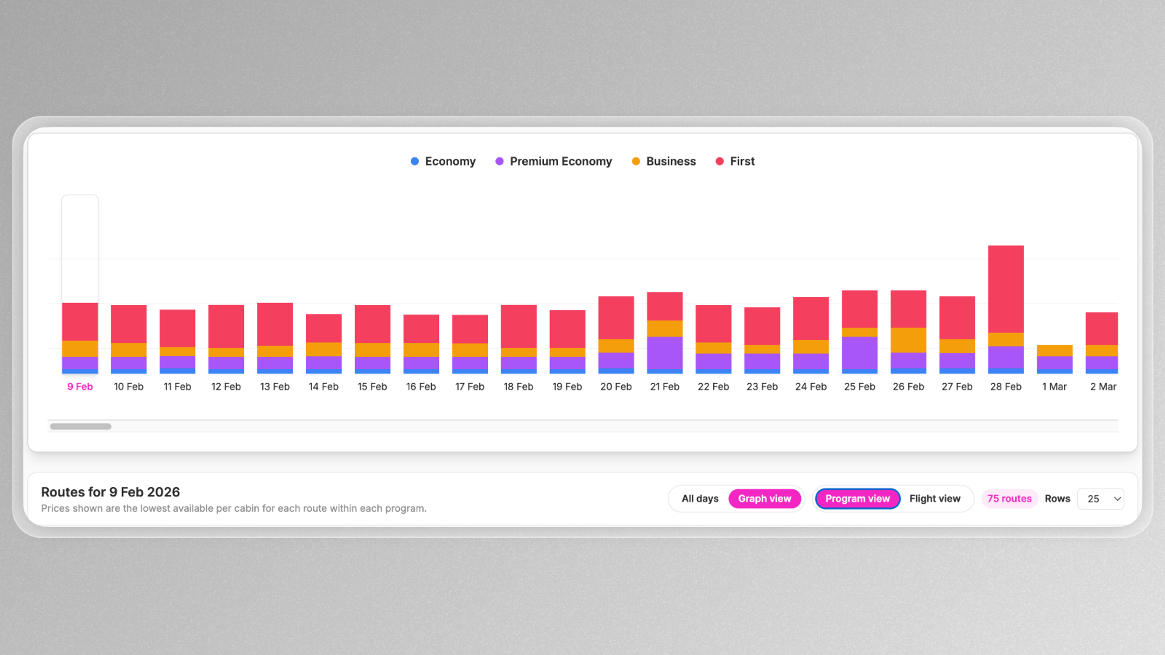 Seatfinder explore graph