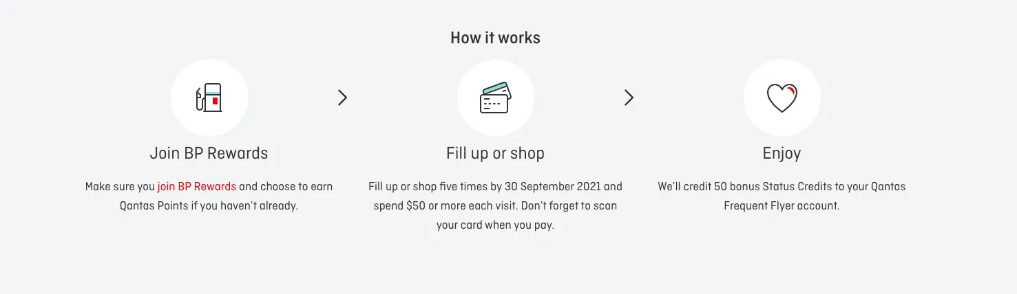 How It Works