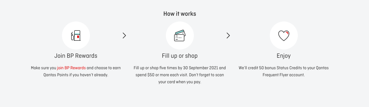How It Works