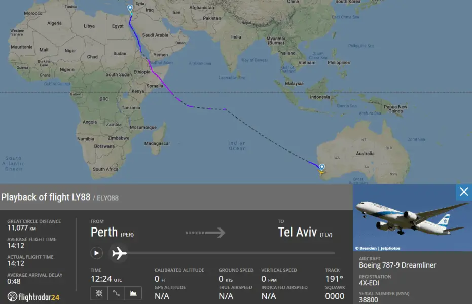 EL AL Perth & Melbourne to Tel Aviv