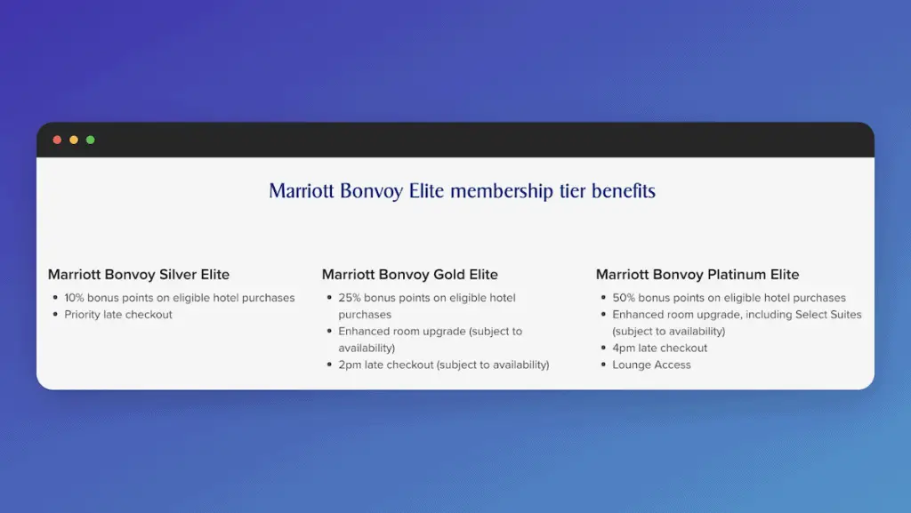 Marriott Bonvoy Benefits
