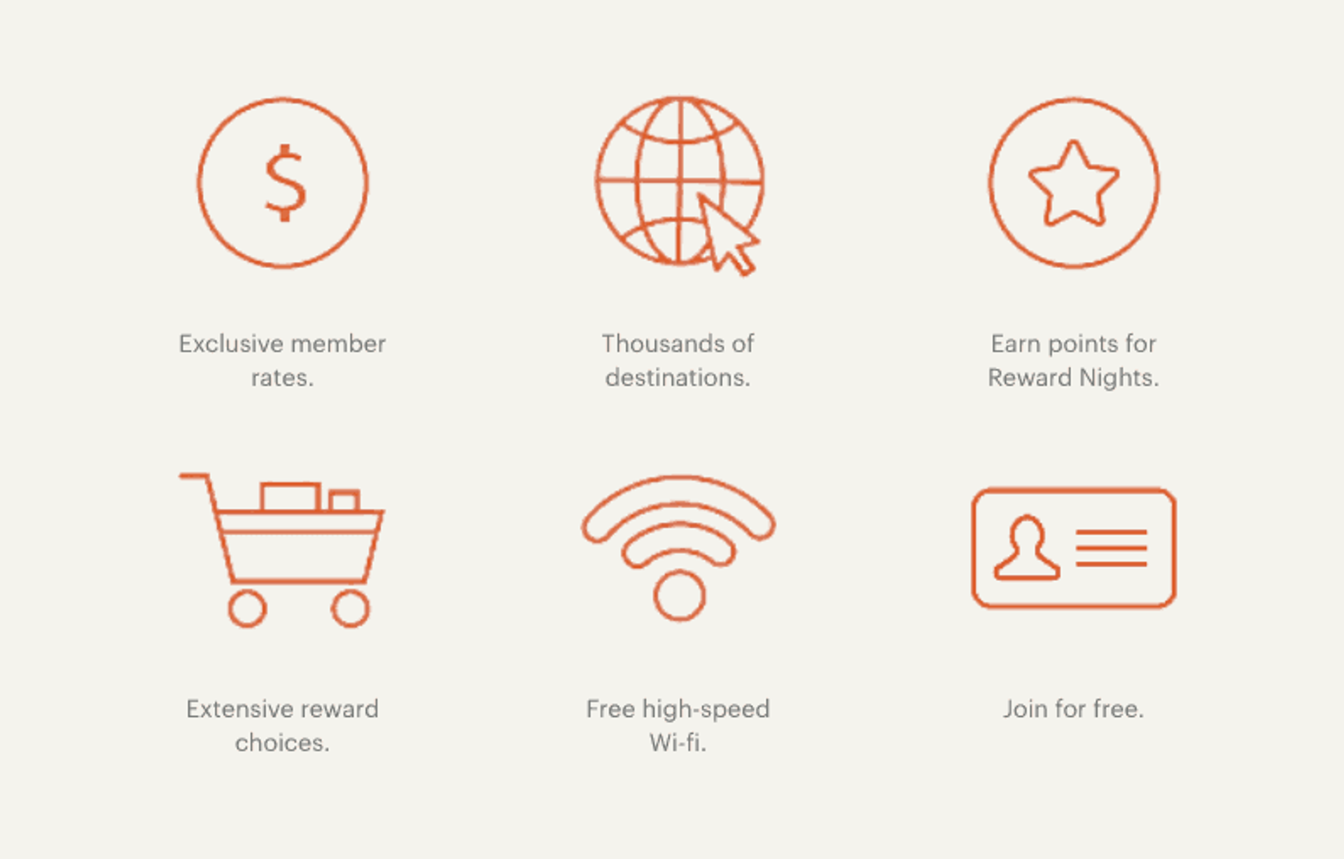 IHG Rewards Club Ultimate Guide