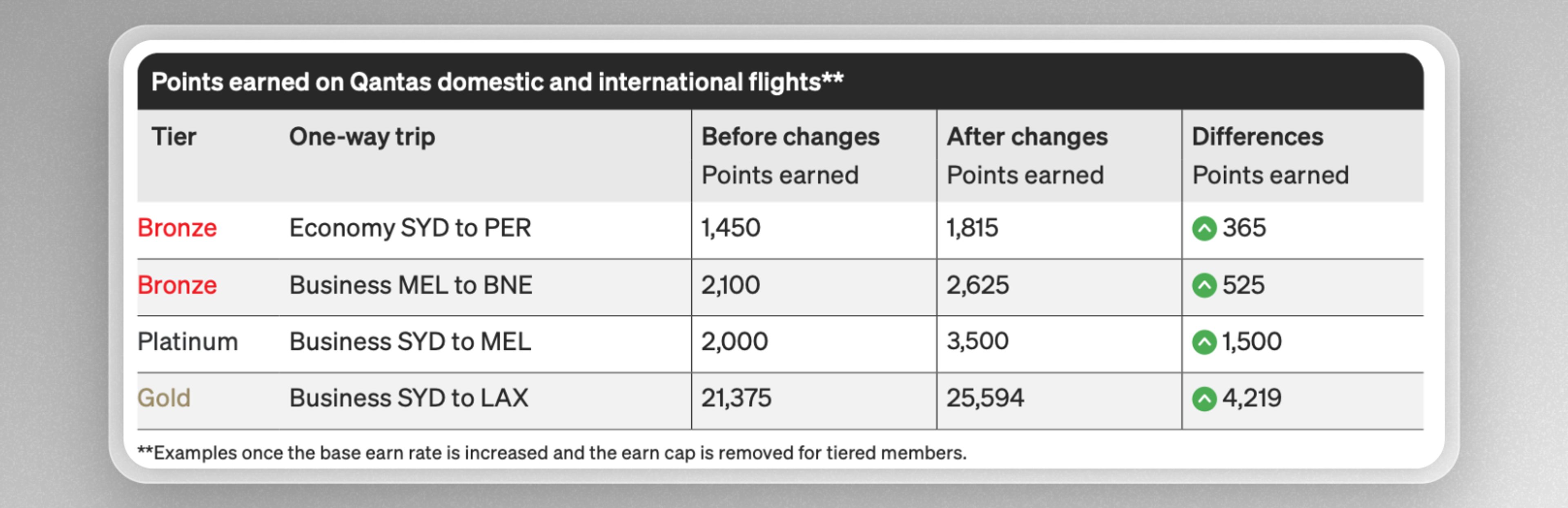 Flight Hacks image