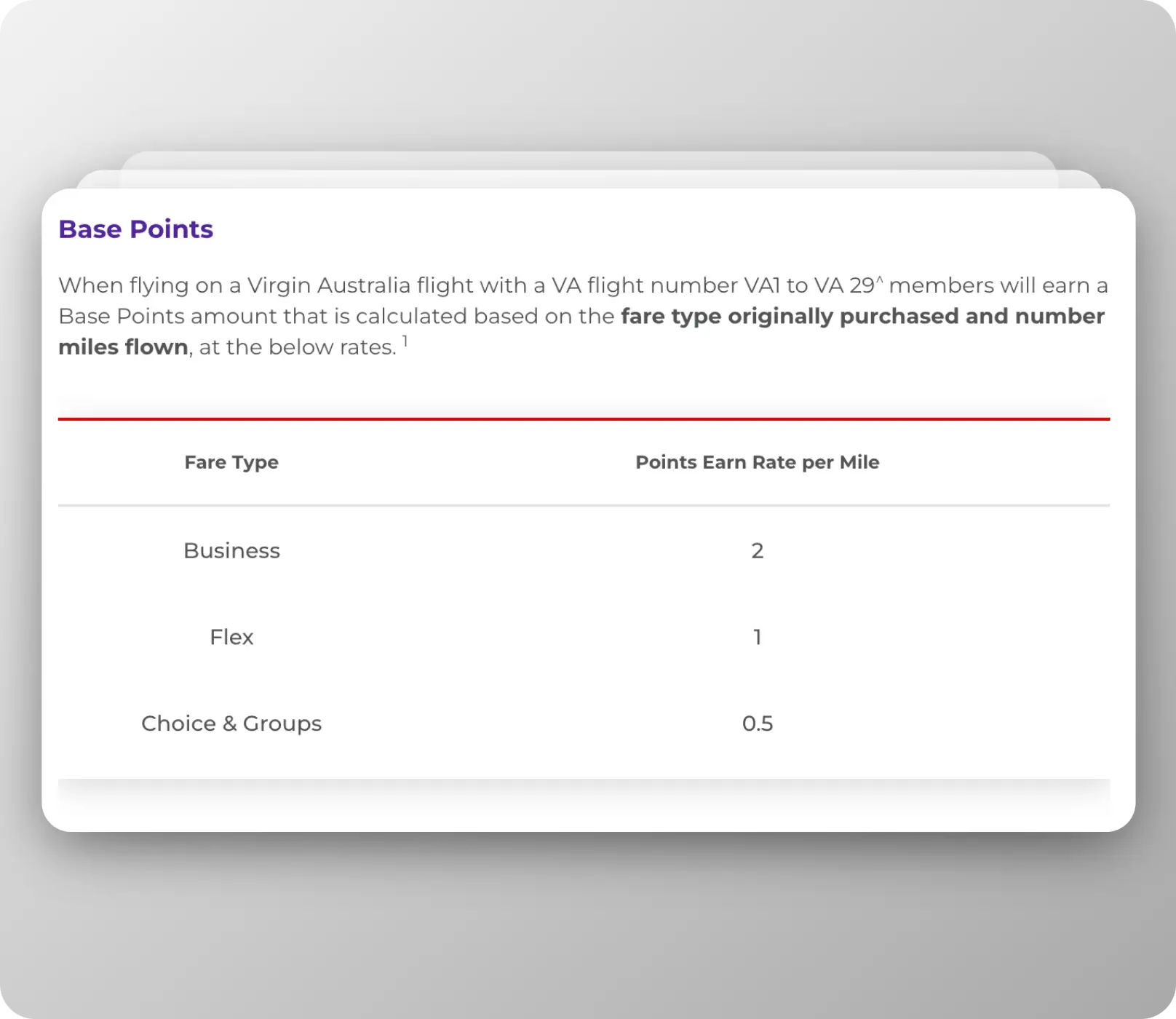 Earn points on Virgin Australia flights to Doha