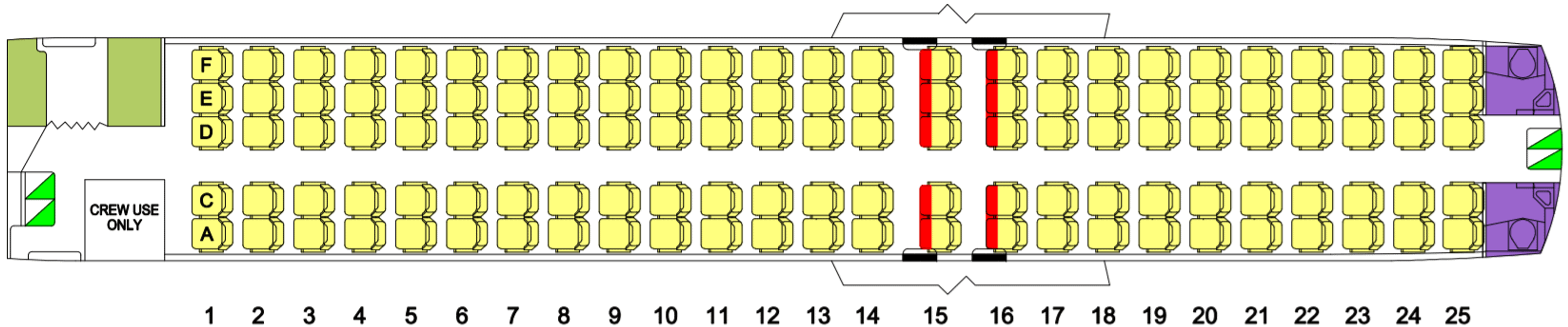 Your Guide To The Qantas Fleet layout