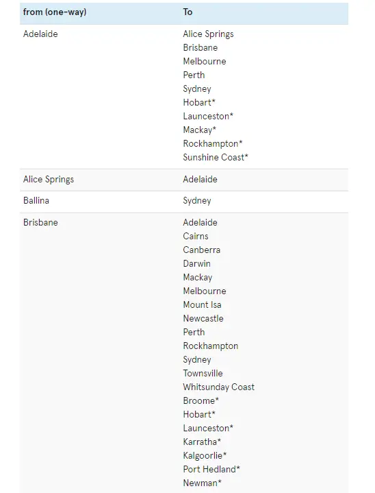 Virgin Australia Doubles Domestic Reward Flight Details 1