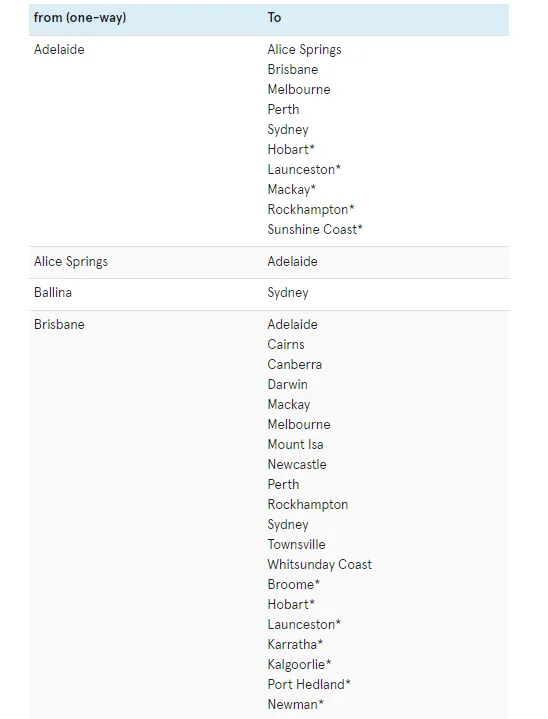 Virgin Australia Doubles Domestic Reward Flight Details 1