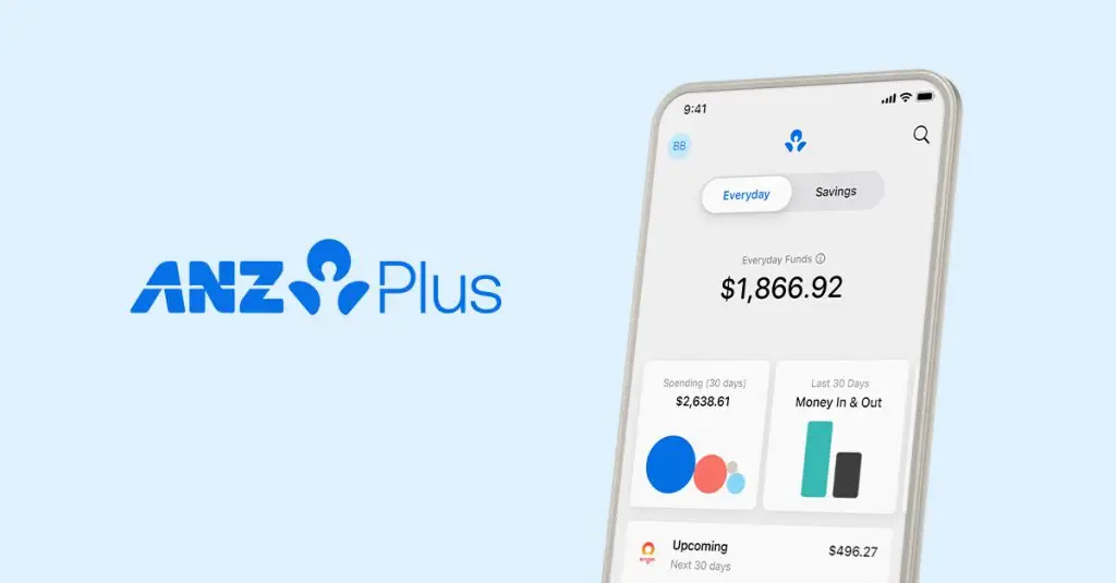ANZ Plus Transaction Account