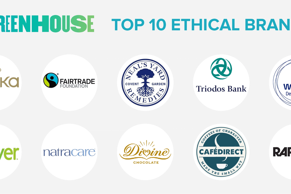 Top 10 ethical brands
