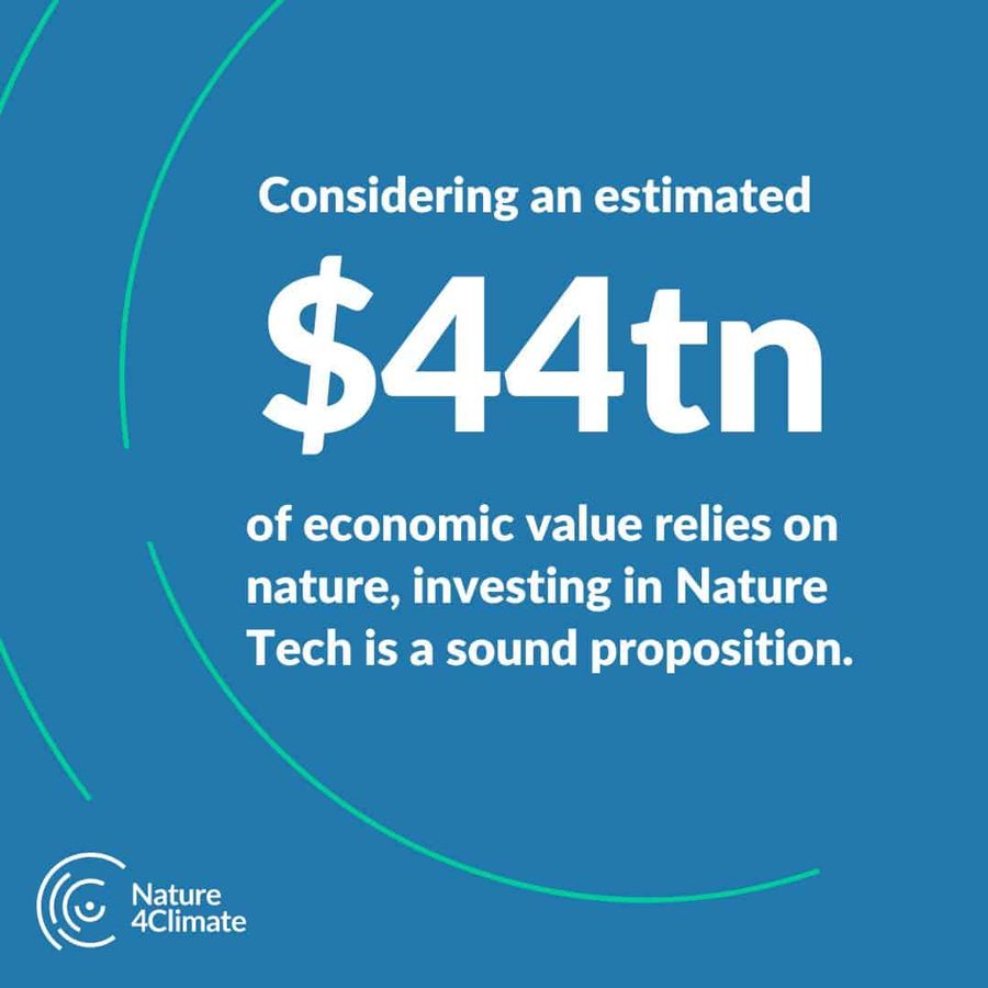 Nature4Climate banner