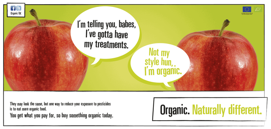 Organic Trade Board - Apple