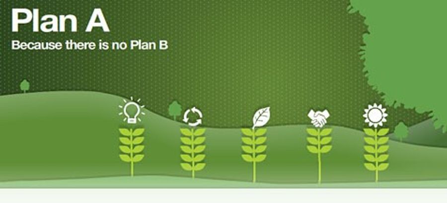 Plan A