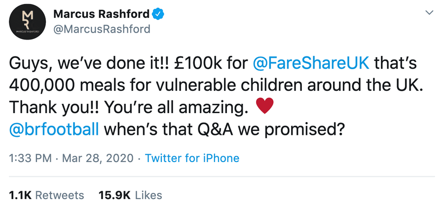 Marcus Rashford FareShare