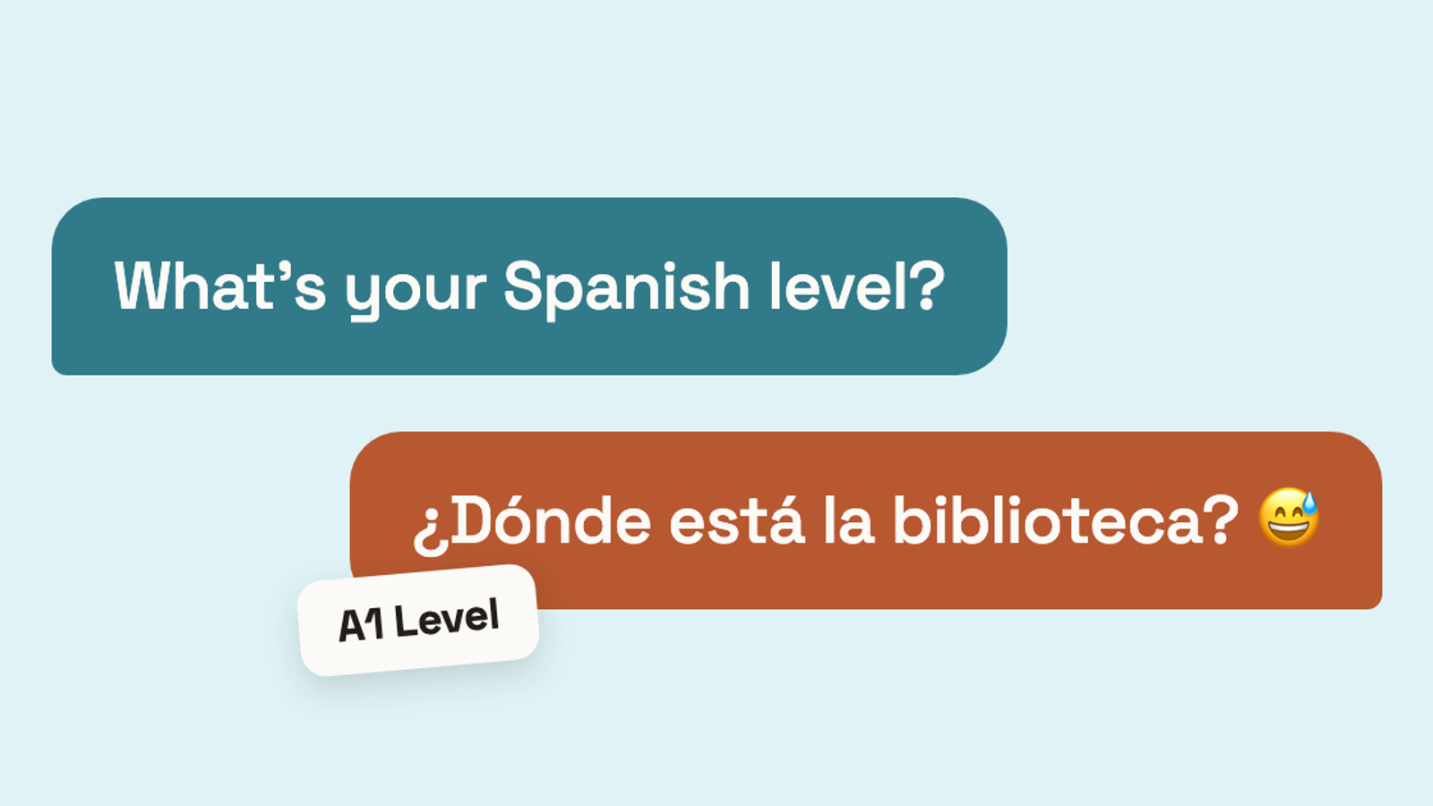 A chat exchange: one bubble asks "What's your Spanish level?", the reply is "¿Dónde está la biblioteca?" with a nervous smile, and a sticker on that reply labels it A1 Level.
