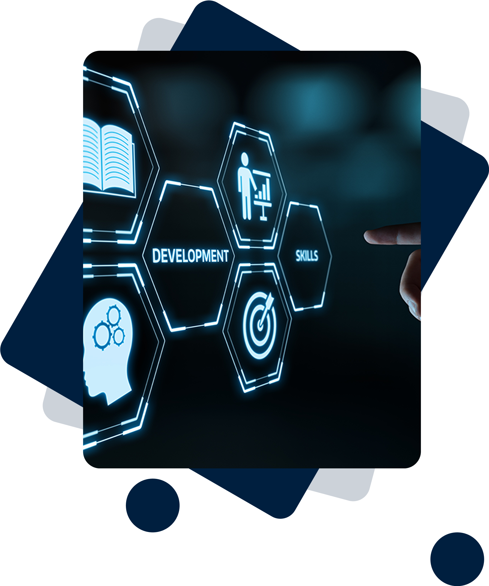 Learning Technology Selection