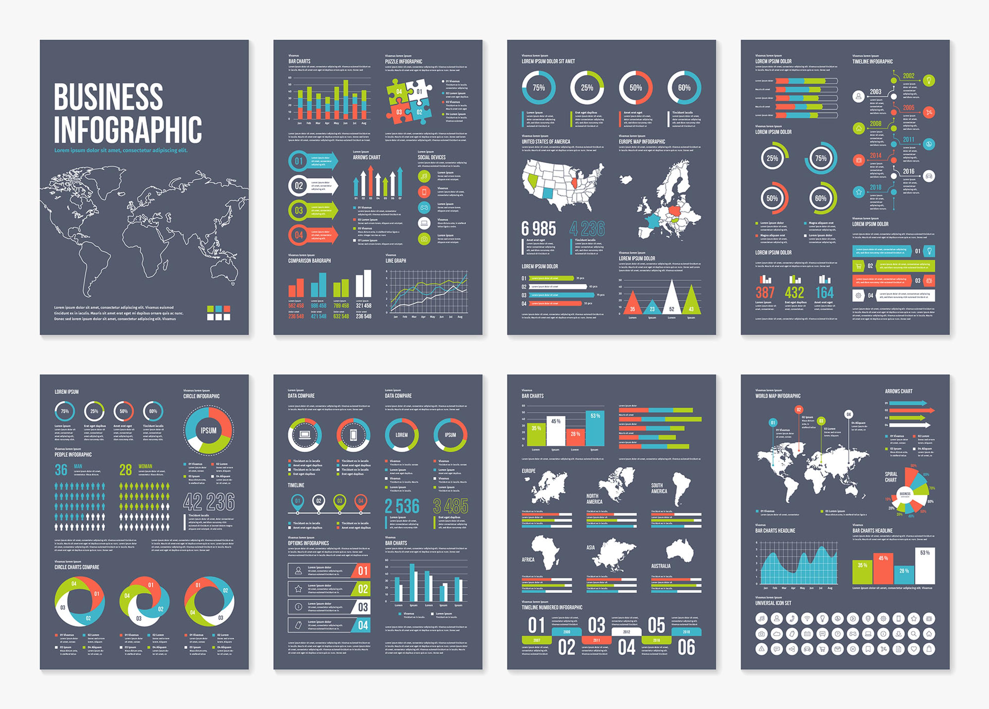 En illustrasjon av ulike typer infografikker