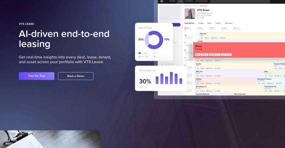 VTS Lease AI-driven leasing dashboard, one of the best commercial property management software platforms for office and retail portfolios