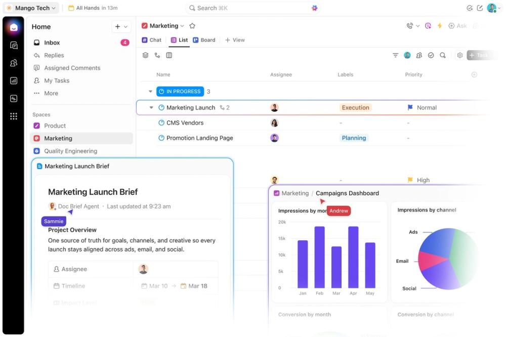 ClickUp work OS UI with lists docs and dashboards ClickUp work OS UI with lists docs and dashboards