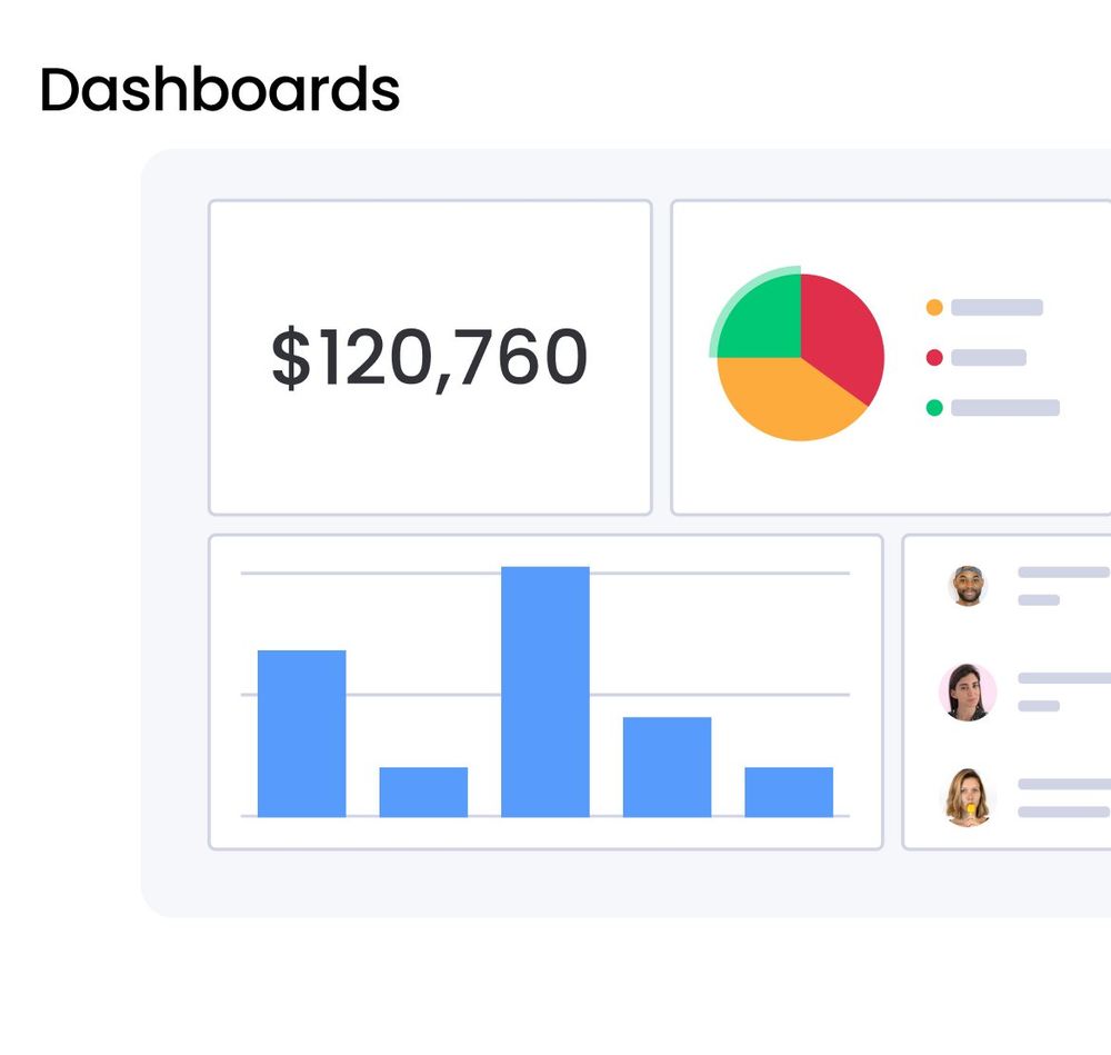 monday.com dashboards product UI for business operations monday.com dashboards product UI for business operations