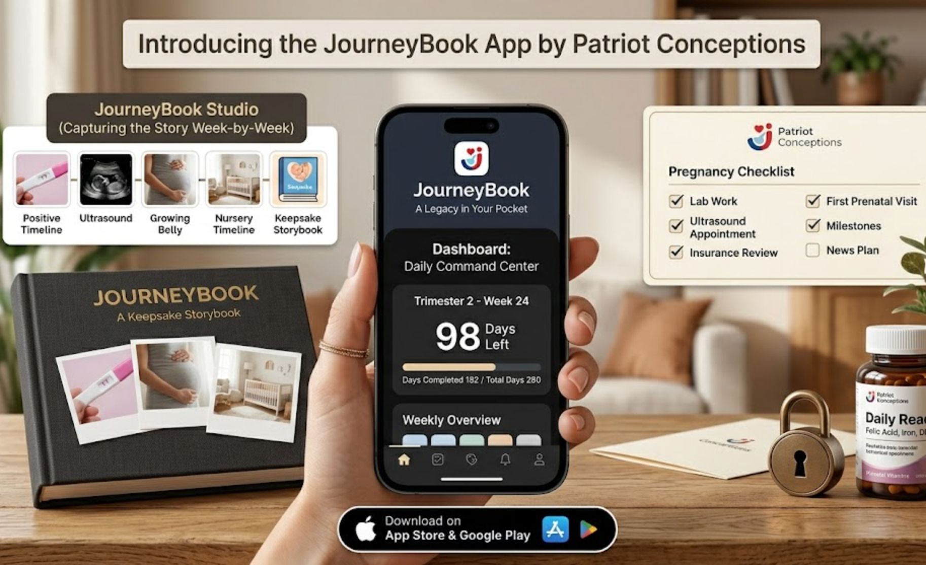 Introducing the JourneyBook App by Patriot Conceptions