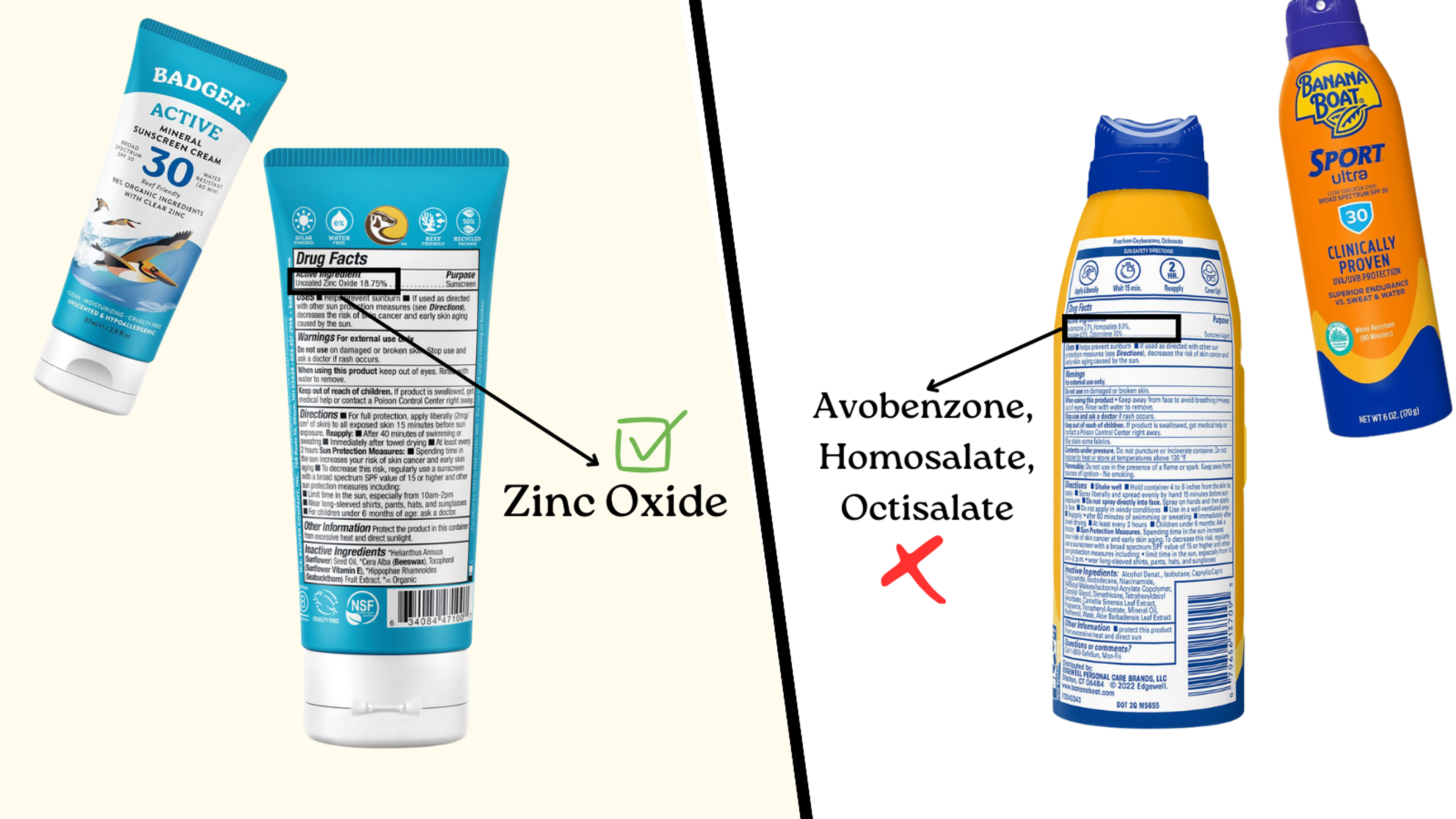 The image shows two sunscreens, one sunscreen that uses zinc oxide, and the other that used harmful ingredients.