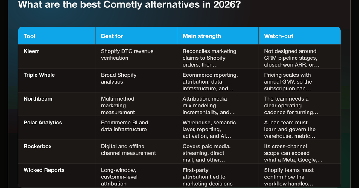 8 Best Cometly Alternatives for 2026 (Honest Comparison)
