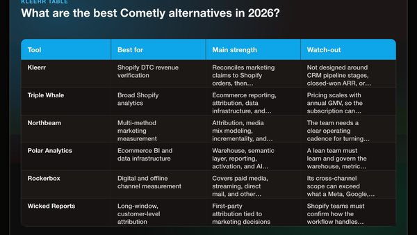 8 Best Cometly Alternatives for 2026 (Honest Comparison)