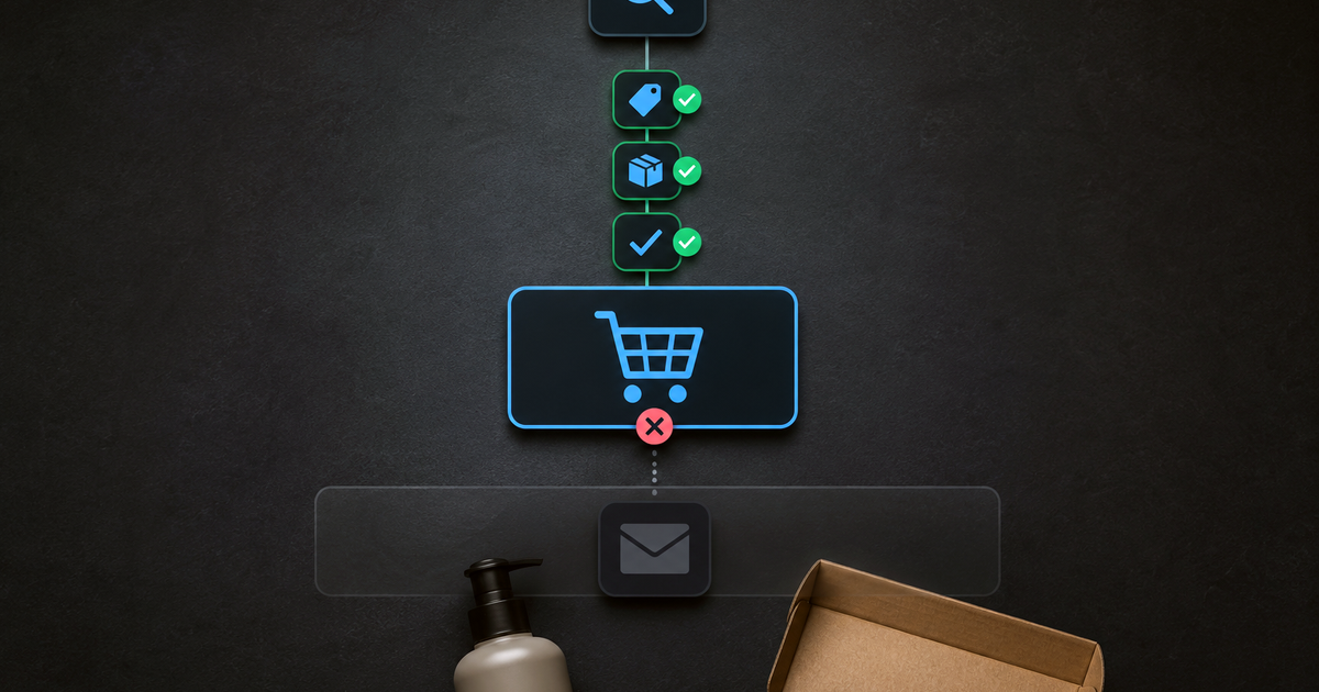 Checkout Abandonment Recovery: A Practical Guide for Shopify Brands