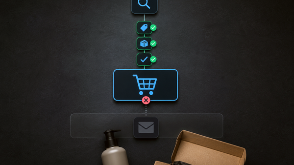 Checkout Abandonment Recovery: A Practical Guide for Shopify Brands