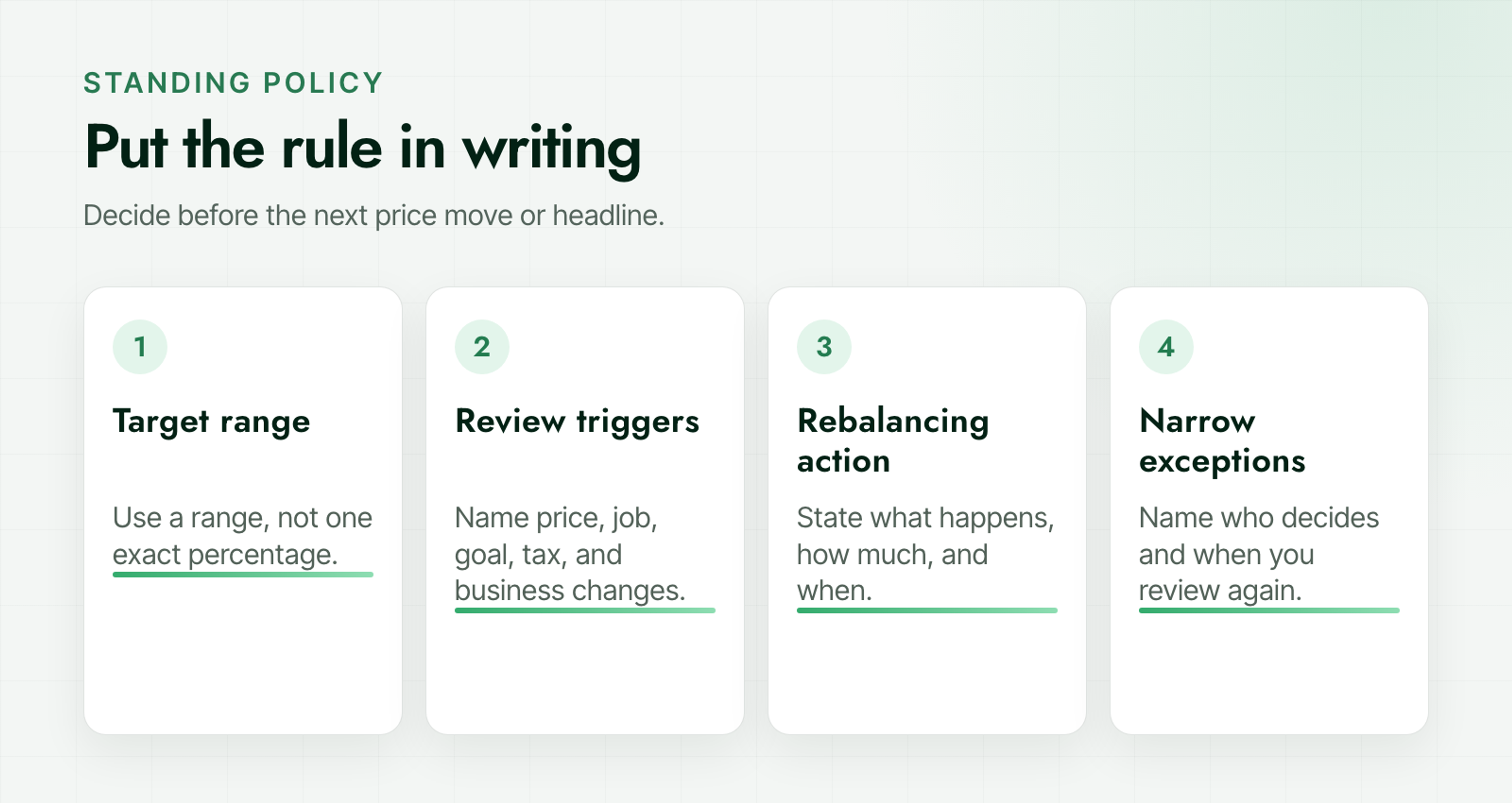 Four-part concentration policy checklist: target range, review triggers, rebalancing action, and narrow exceptions.
