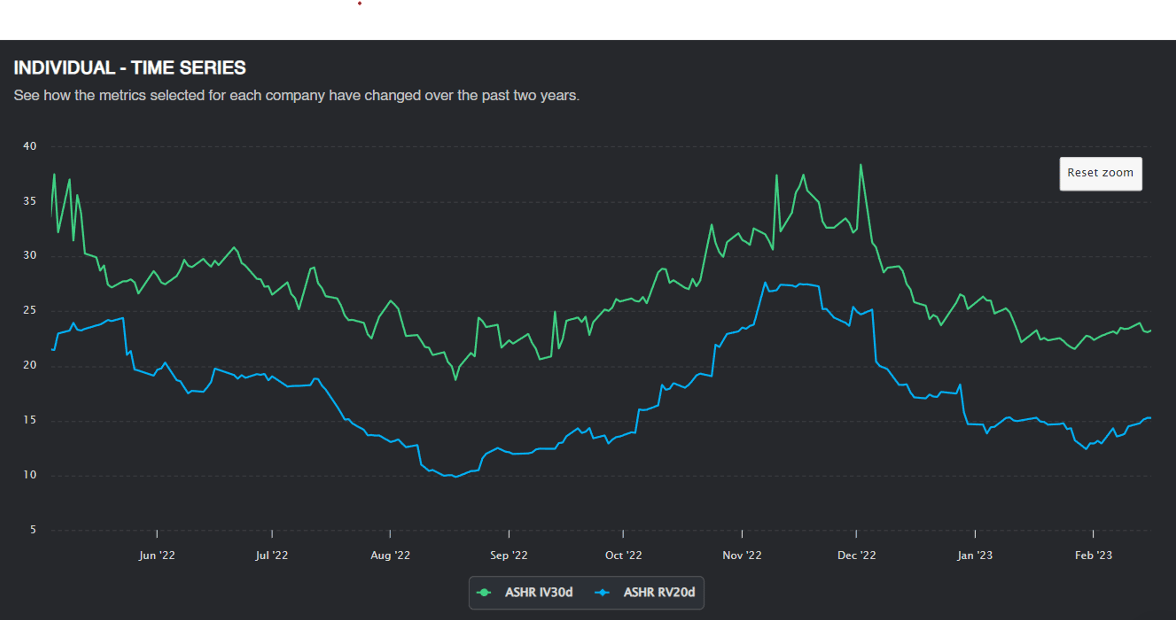 The Option Trader’s Guide to the Variance Risk Premium