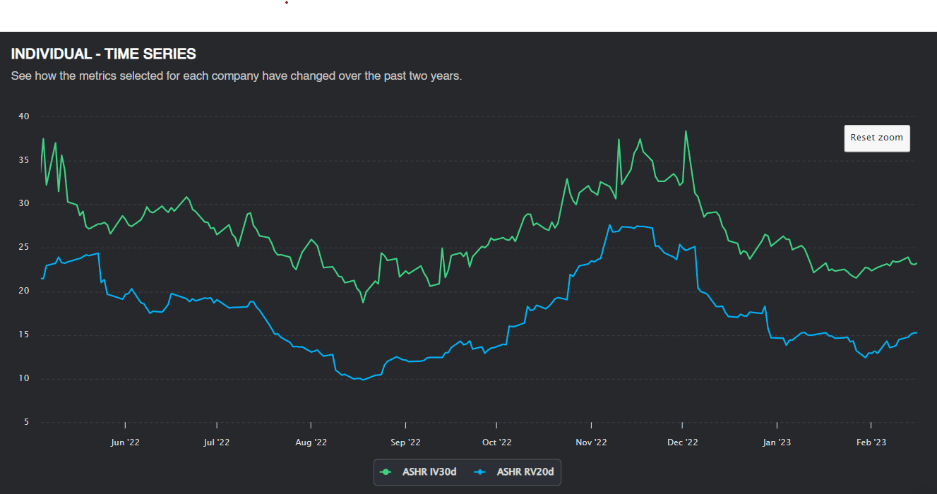 The Option Trader’s Guide to the Variance Risk Premium