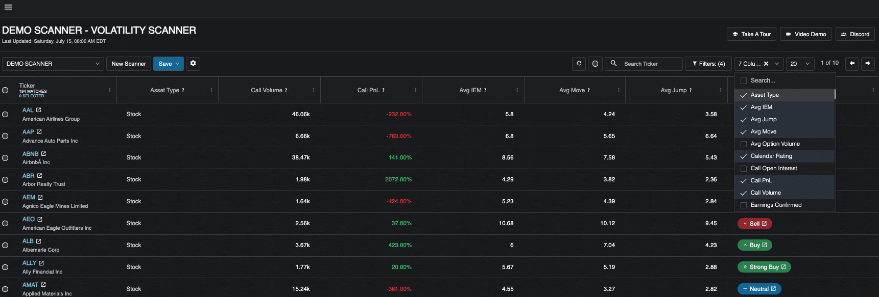 How To Find Profitable Option Trades By Building Custom Volatility Scanners