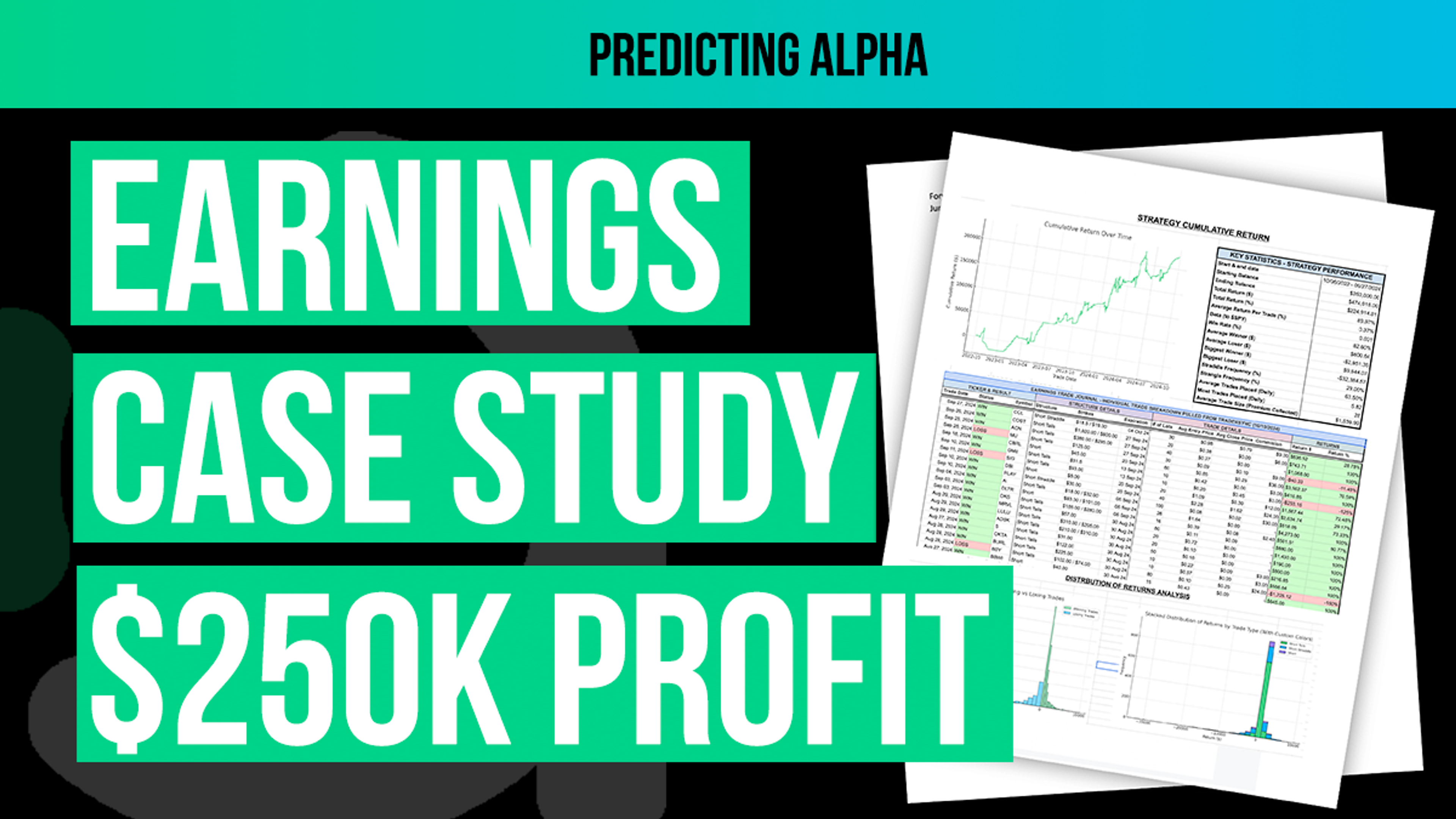 $224,914.81 Profit Across 1,381 Trades: A Live Breakdown of Earnings Strategy Returns
