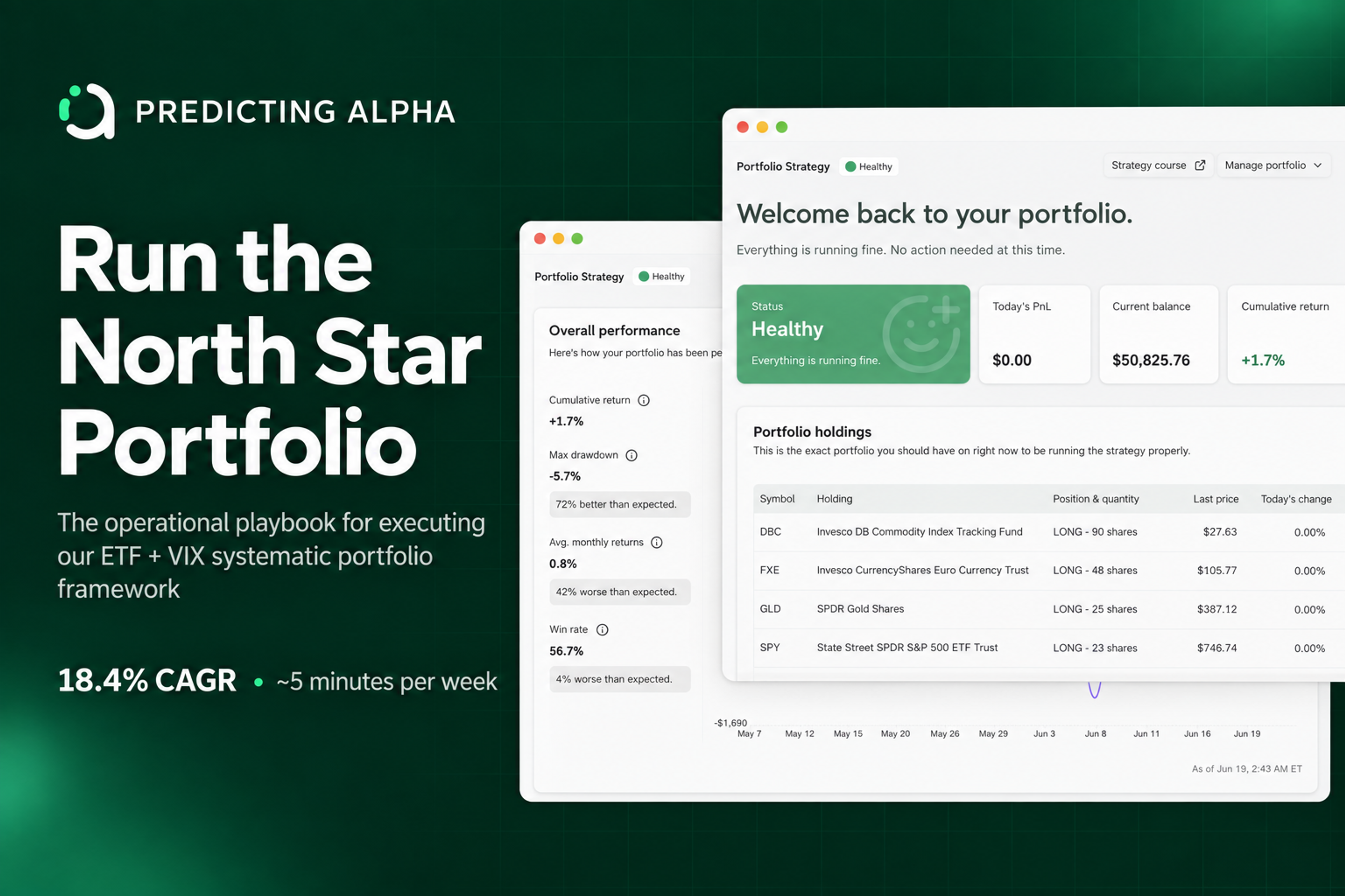 Learn how to run our new portfolio for free!