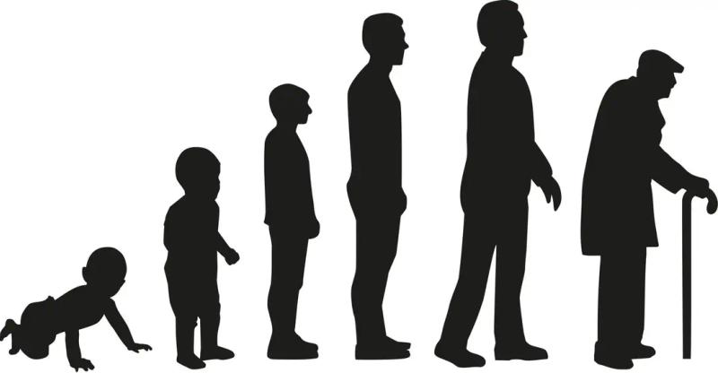 When Is the Right Age to Begin Investing in Your Future?