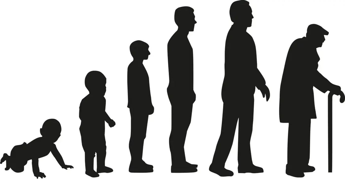 When Is the Right Age to Begin Investing in Your Future?