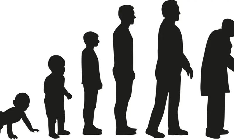 When Is the Right Age to Begin Investing in Your Future?