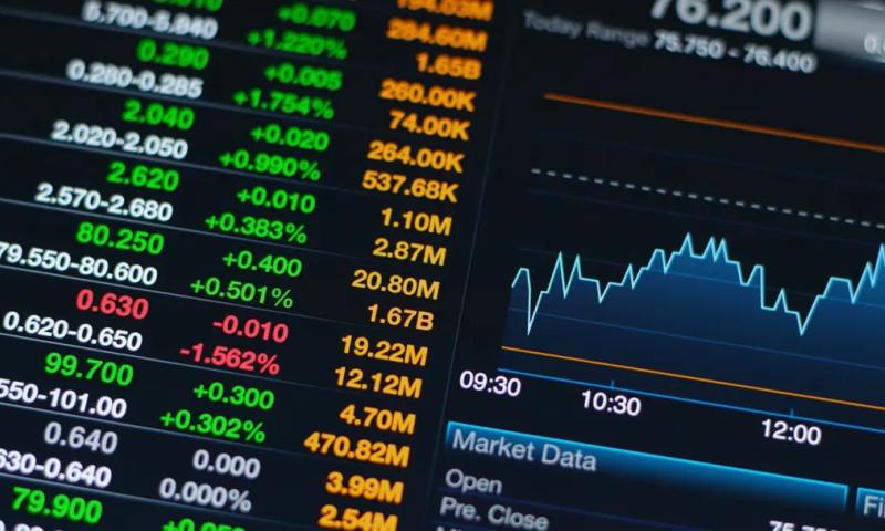 Why Is America’s Stock Exposure at Historic Highs?