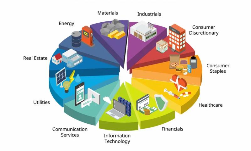 Investment Sectors to Watch in 2024