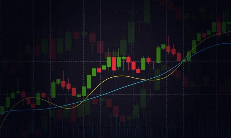 What Is Futures Trading?