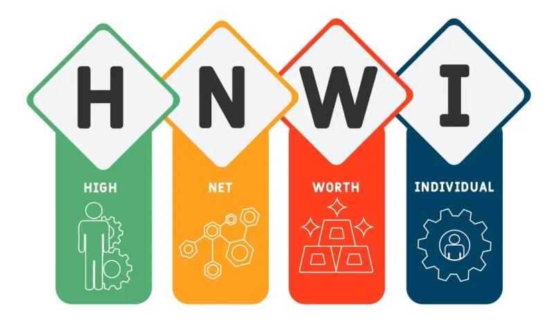 Optimizing Tax Strategies for High-Net-Worth Individuals