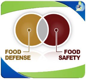Reglas de la FDA para el etiquetado de alimentos de exportación