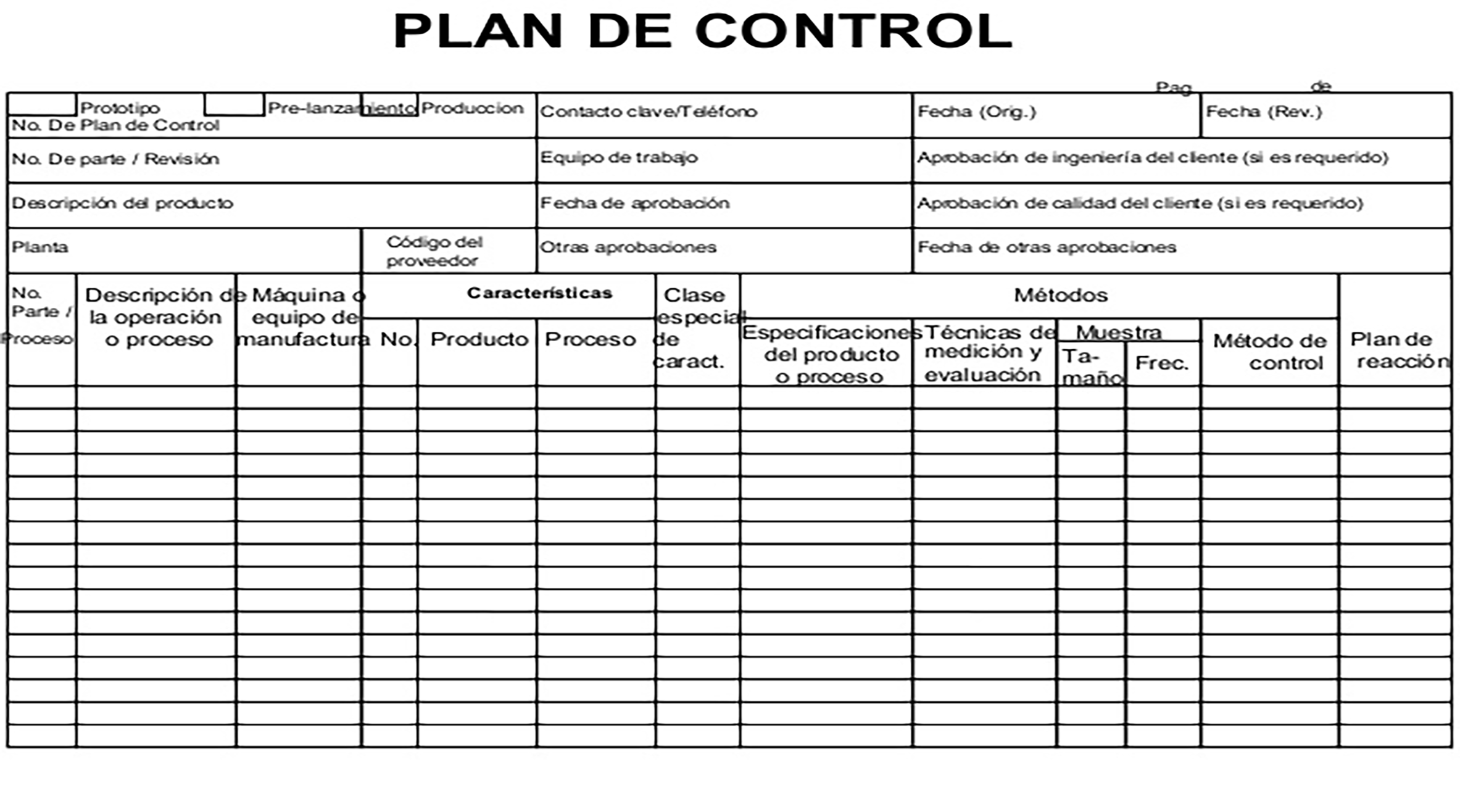 Curso de Plan de Control