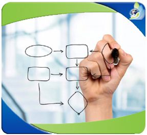 Curso de mapeo y documentación de procesos